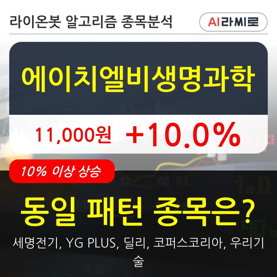 에이치엘비생명과학