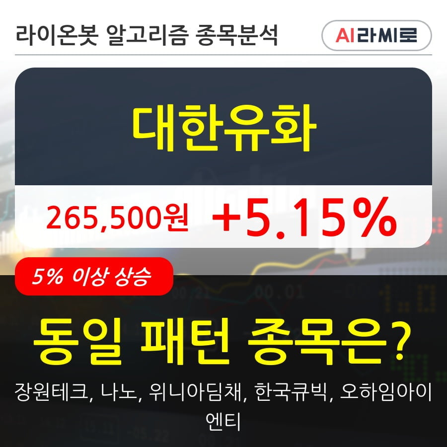 대한유화