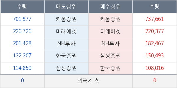 자이언트스텝