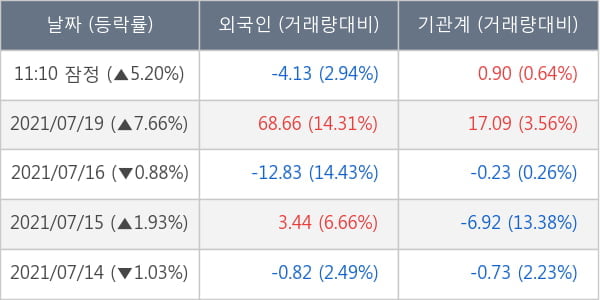 한미반도체