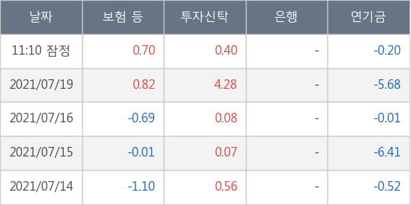 한미반도체