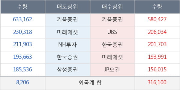 한미반도체