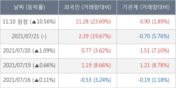 하나머티리얼즈