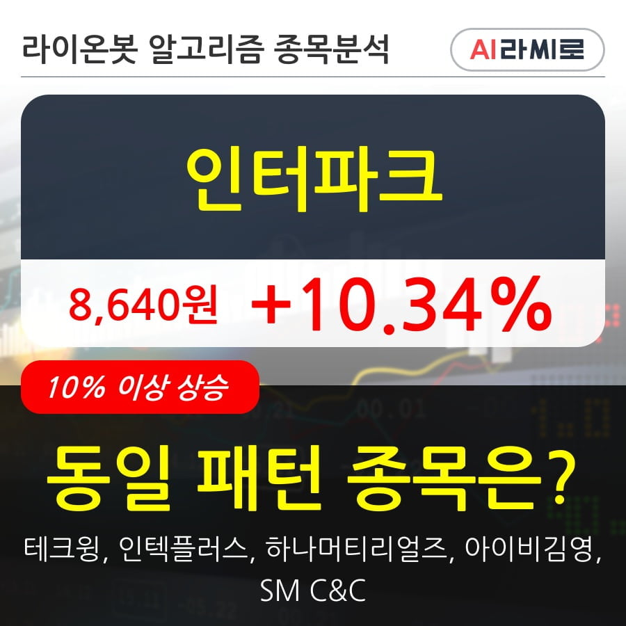 인터파크