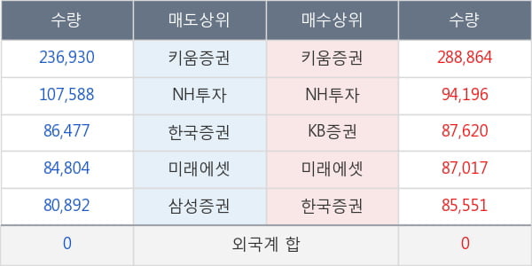 자이언트스텝