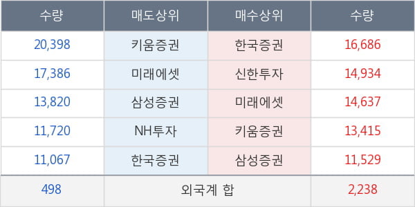 효성첨단소재