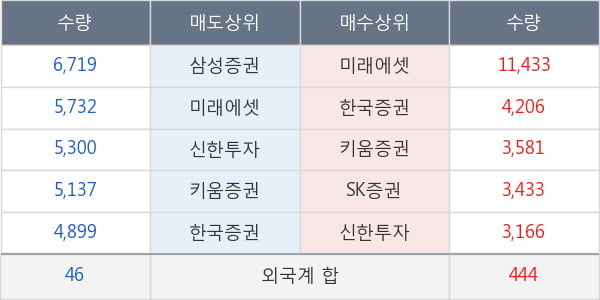 고려아연