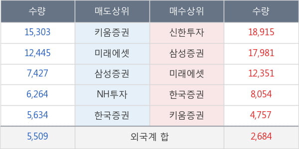 효성