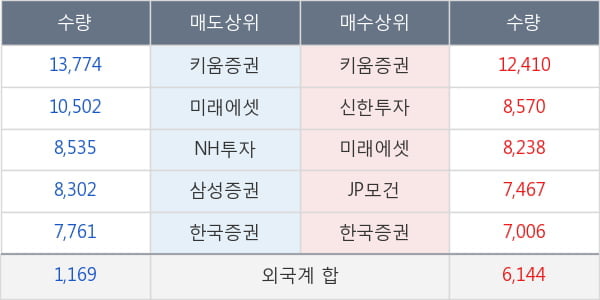 효성첨단소재