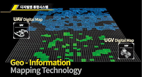 UAV와 UGV 데이터로 만든 디지털 맵.  한국건설기술연구원
 