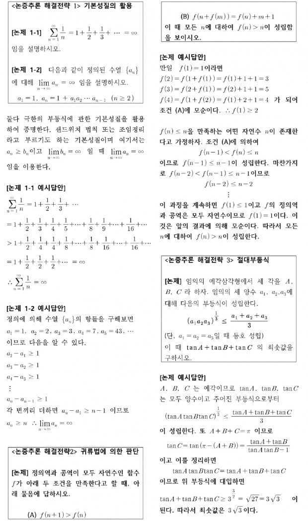 [2022학년도 논술길잡이] 논증추론 문제의 해결전략