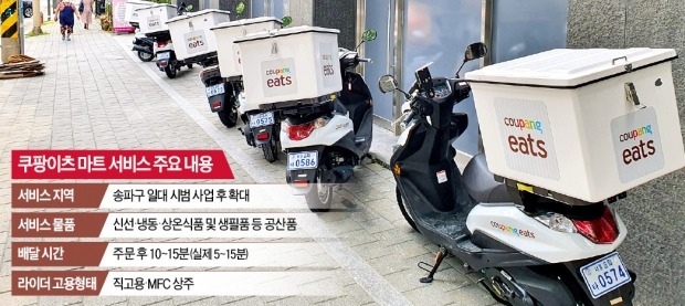 쿠팡이츠 마트 배달 오토바이가 서울 송파구 쿠팡 마이크로 풀필먼트 센터 앞에서 대기하고 있다. 