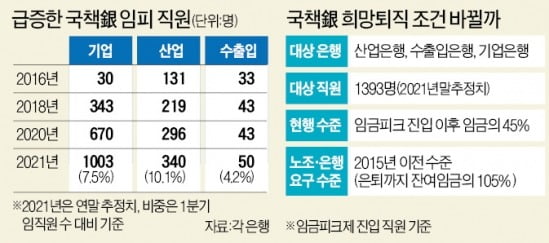 돈받고 수개월씩 강제 연수…코로나 후엔 재택 연수까지