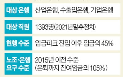 돈받고 수개월씩 강제 연수…코로나 후엔 재택 연수까지