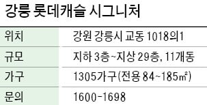 강릉 롯데캐슬 시그니처, '테마숲·둘레길' 교동7공원 내 조성