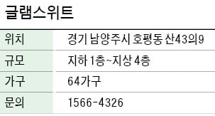 글램스위트, GTX-B 역세권…천마산 인접 '숲세권'