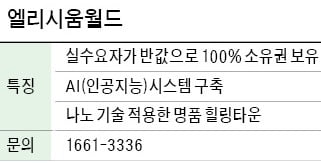 엘리시움월드, 실소유자가 반값으로 100% 소유권 보유