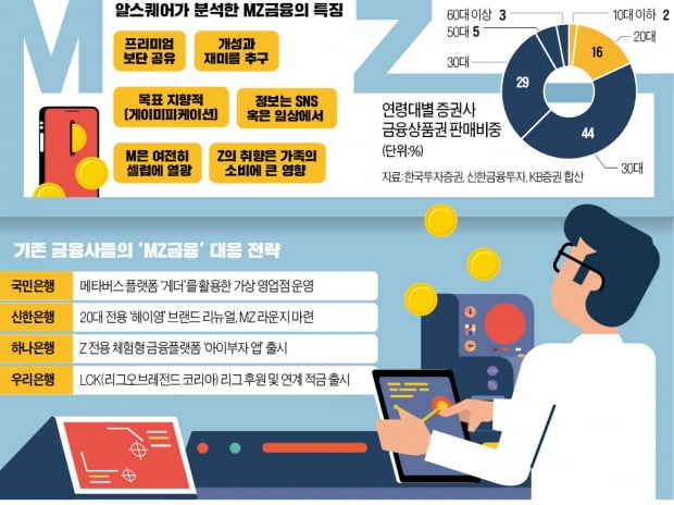 그래픽=전희성 기자 