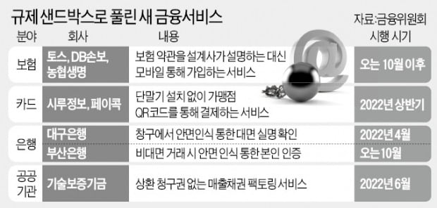 은행 창구서 얼굴인식으로 본인 확인한다