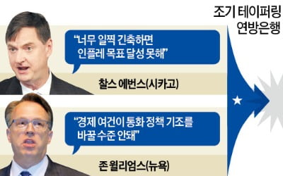 "Fed, 내주 테이퍼링 일정 구체화…8월 확정"