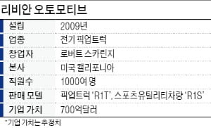 아마존이 투자한 전기차업체 리비안, 美에 '제2 공장' 추진