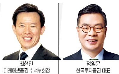 증권·운용사 대표들은 TDF 집중 투자…전기차·뉴딜펀드도 편입