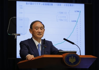 미리보는 내년 일본 경제 정책 키워드