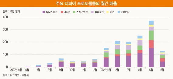 비트코인, 내재 가치가 없어 0원 된다? [비트코인 A to Z] 