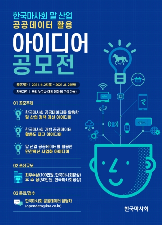 한국마사회, 말산업 공공데이터 활용 공모전 개최
