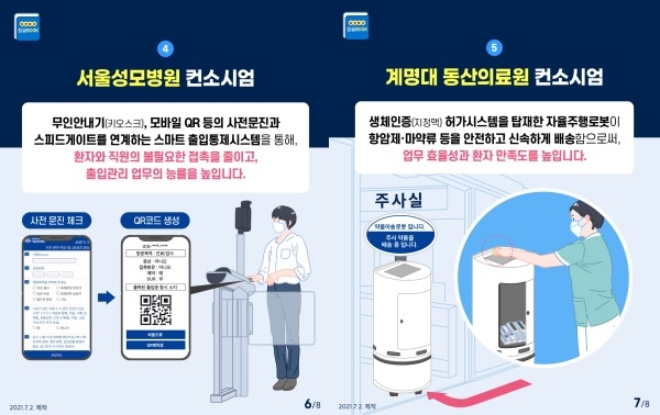 복지부, '스마트병원' 성과보고회…컨소시엄별 사례 공유