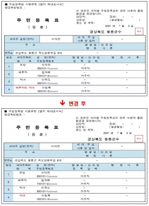 재혼가정 주민등록등초본에 '계부·계모' 대신 '부·모'로 표기