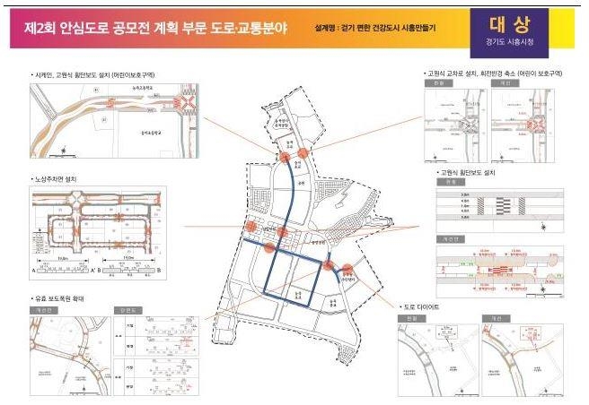 '제2회 안심도로 공모전' 대상에 시흥·하남·전주시 선정