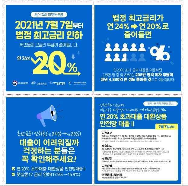 내일부터 최고금리 24%→20%…저축은행·캐피탈, 인하 금리 적용