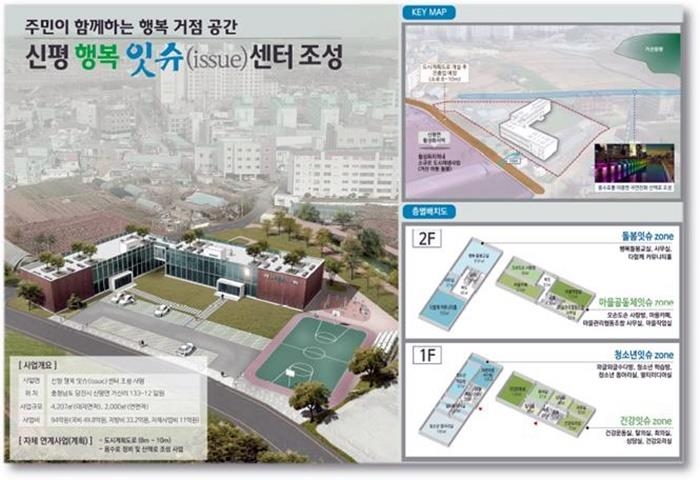 당진 신평면 축사 이전하고 그 자리에 문화복지시설 세운다