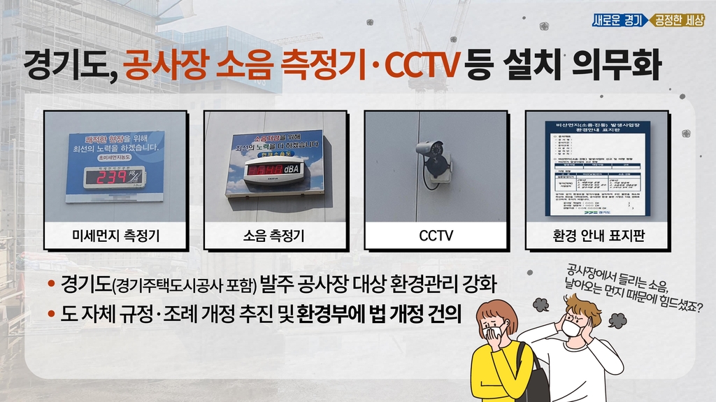 경기도, 도 발주 공사장에 소음 측정기·CCTV 설치 의무화