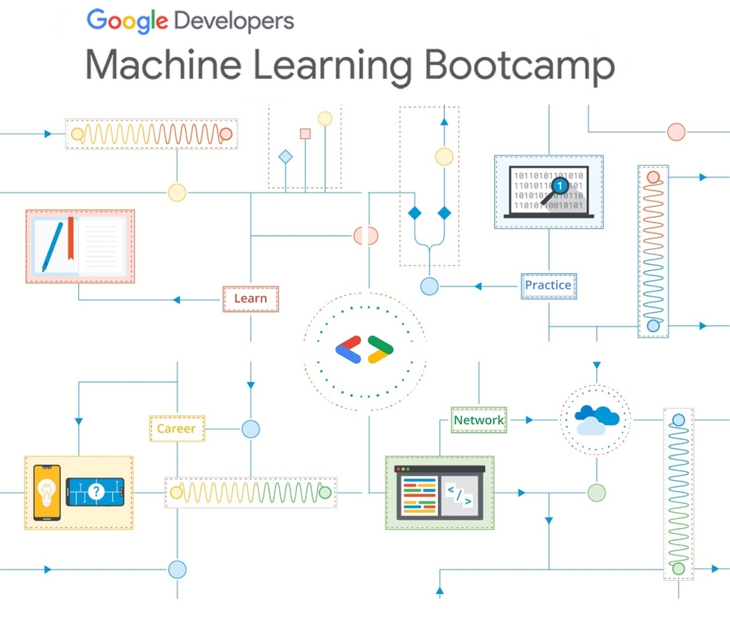 구글코리아, 국내 머신러닝 개발자 양성 위한 부트캠프 개최