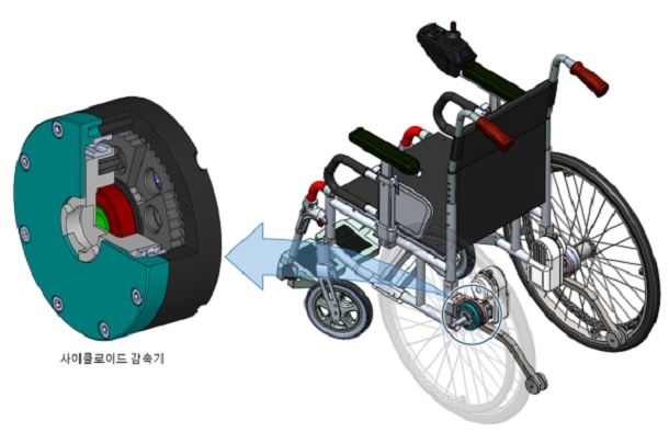 근로복지공단, 전동휠체어 감속기 개발…일본산 대체 가능