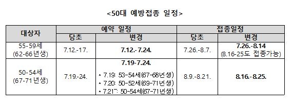 내일부터 청소년 첫 접종…고3·교직원 65만명 화이자 1차 접종