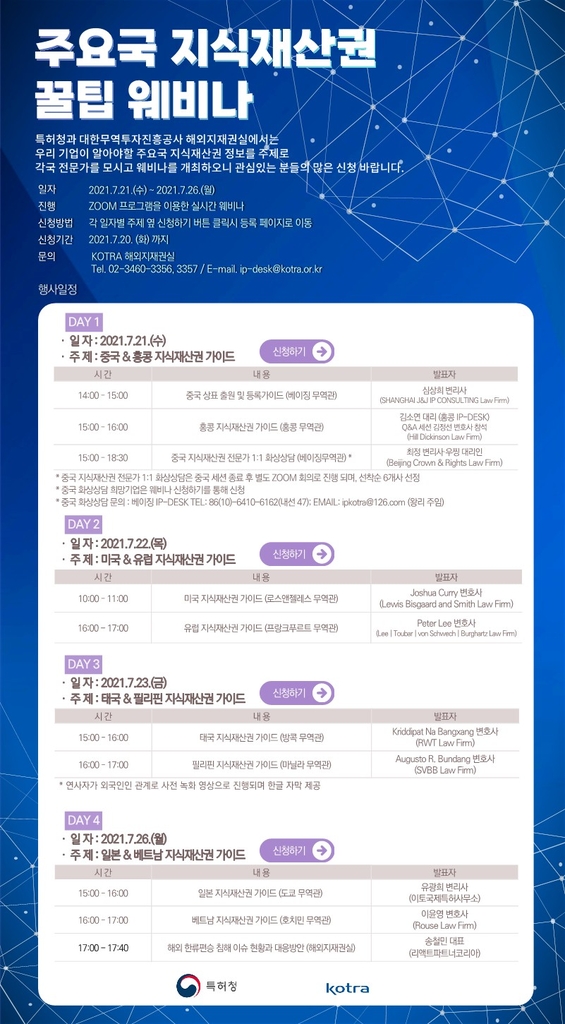 특허청·코트라 21∼26일 주요국 지재권 제도 웨비나