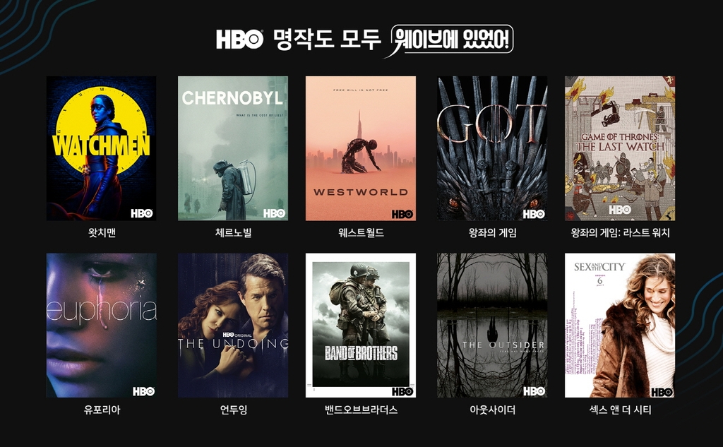 웨이브로 HBO 주요 작품들 본다…'유포리아' 등 공개