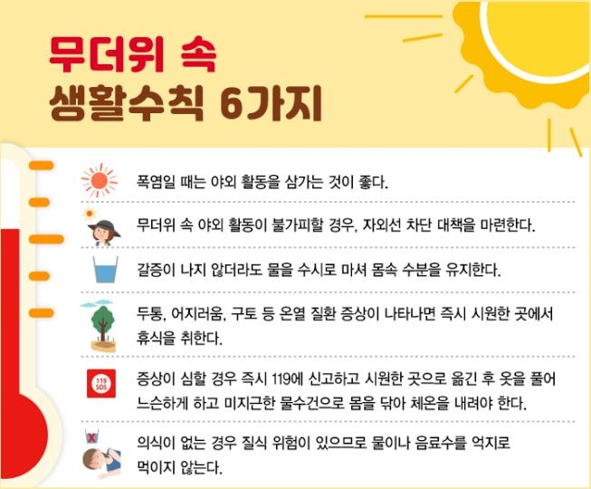 '열돔'이 온다…무더위 속 생활수칙 6가지