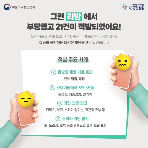 다이어트·면역력 도움?…실시간상거래 허위·과장광고 적발(종합)