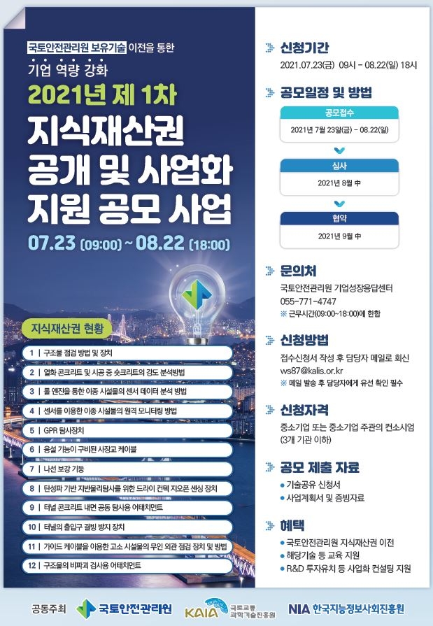 국토안전관리원, 특허 기술 12건 무상 이전