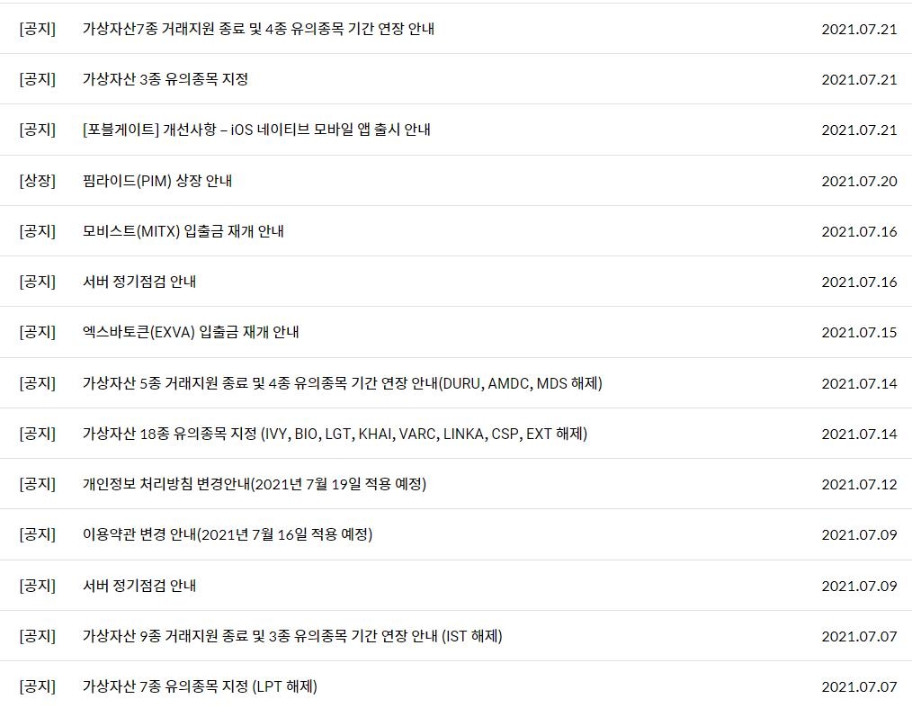 코인 상폐 줄잇고, 거래대금은 '0'…일부 거래소 폐쇄 현실화?