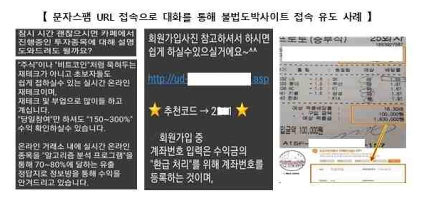 주식 열풍에 투자 스팸도 급증…작년 하반기보다 37%↑