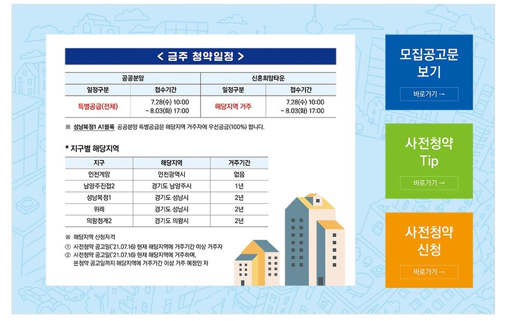 수도권 신규택지 사전청약 시작…"공고문 잘 확인하세요"