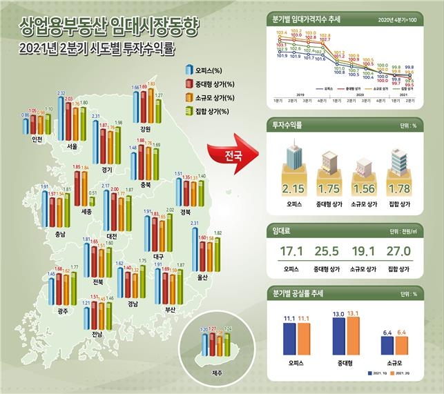 '외국인 관광객 사라진 명동'…소규모 상가 절반 문닫았다