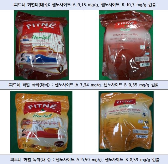 '다이어트 효과' 무허가 의약품·식품 71억원 판 업자들 적발