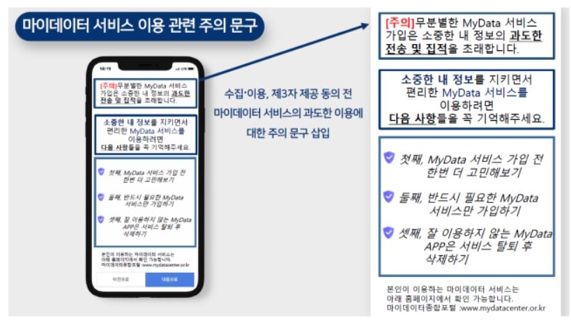 마이데이터 가입 전 과거 가입 이력 확인 가능