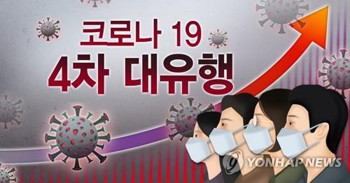 충북 31명 확진…청소년캠프·성인콜라텍 또 집단감염(종합)